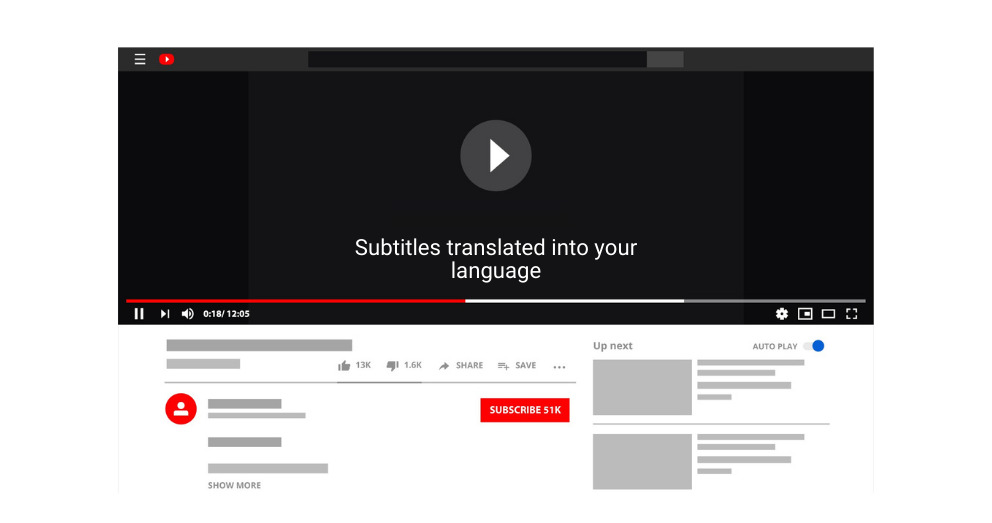 Translate YouTube subtitles